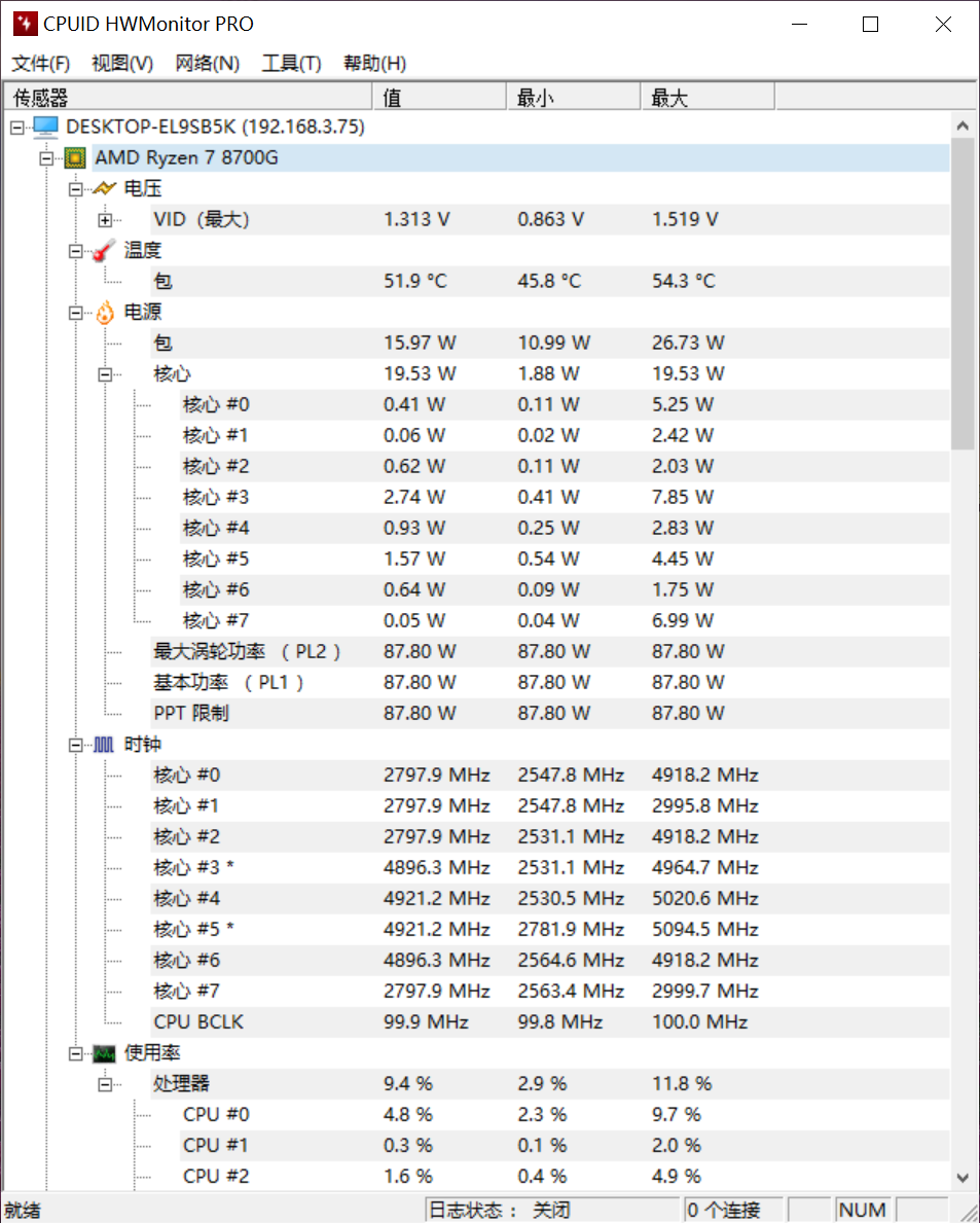 CPUID HWMonitor PRO 1.54 中文版下载 电脑温度监控软件