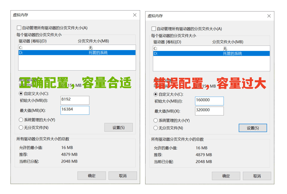 错误配置与正确配置对比图